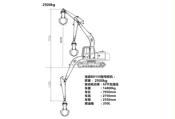 BD150-6履带式抓钢机产品工作参数