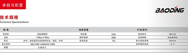 150轮式挖掘机参数