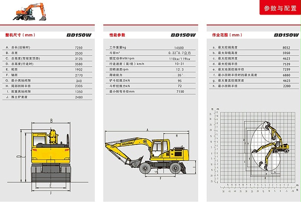 BD150W轮胎式挖掘机参数