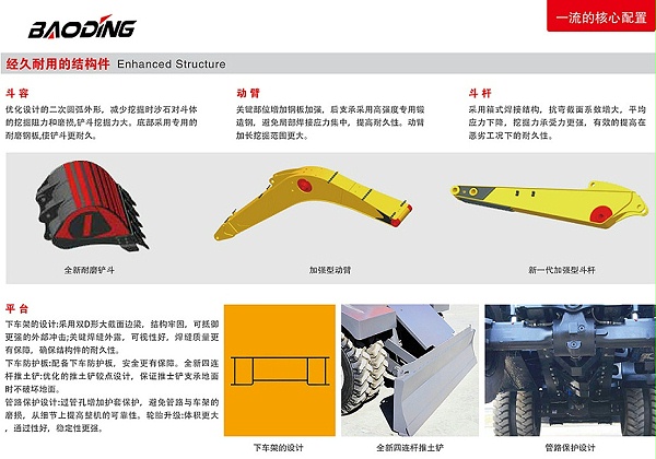 宝鼎150W轮式挖掘机