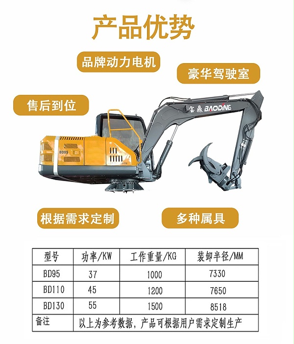 宝鼎固定式电动抓