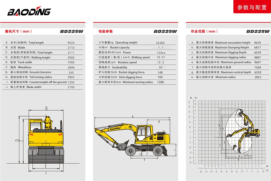 宝鼎BD225W轮式挖掘机型号