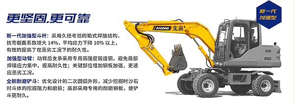 宝鼎轮式挖掘机型号BD80W