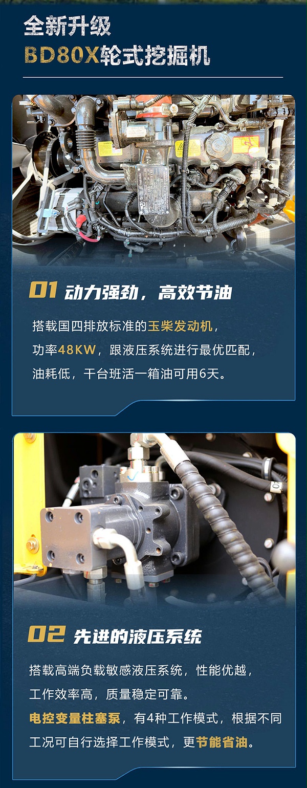宝鼎BD80X轮式挖掘机