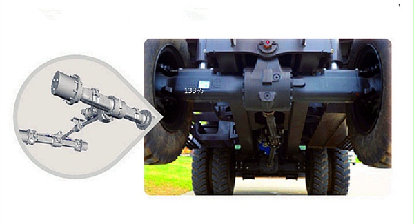 150轮式挖掘机下车部件