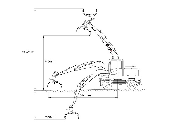 宝鼎95抓木机工作参数图