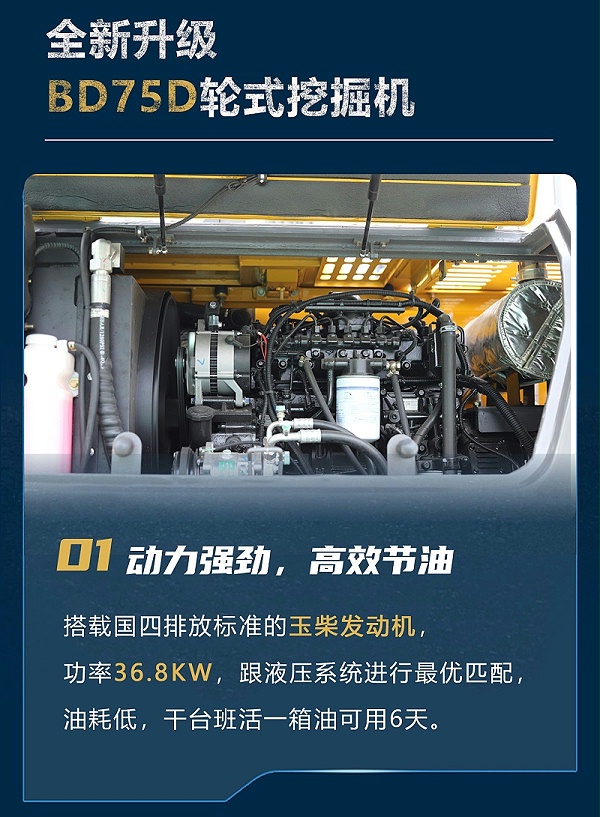 宝鼎75D轮式挖掘机