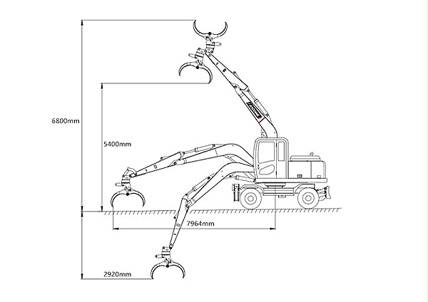 抓木机工作范围图